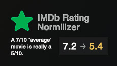 IMDb Rating Normalizer