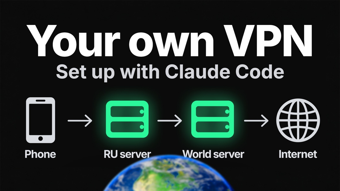 Telefon → ruski server → inostrani server → internet